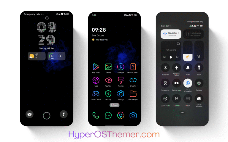 Line Amoled NeonX2 HyperOS Theme