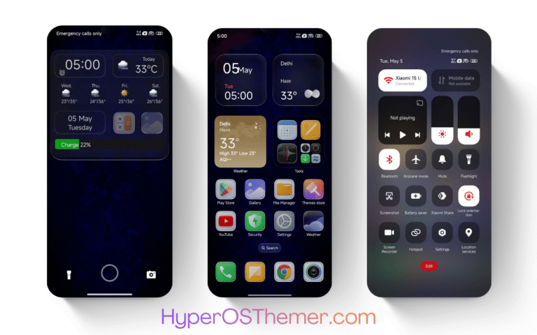 Project MFT HyperOS Theme